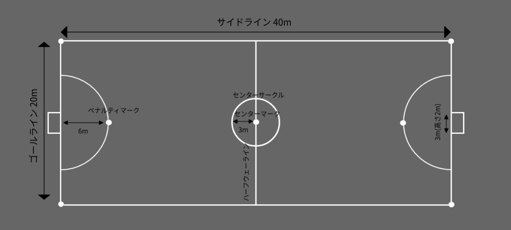 画像に alt 属性が指定されていません。ファイル名: 608ec7b316b255241e0da4b0a69f206e-1024x462.png