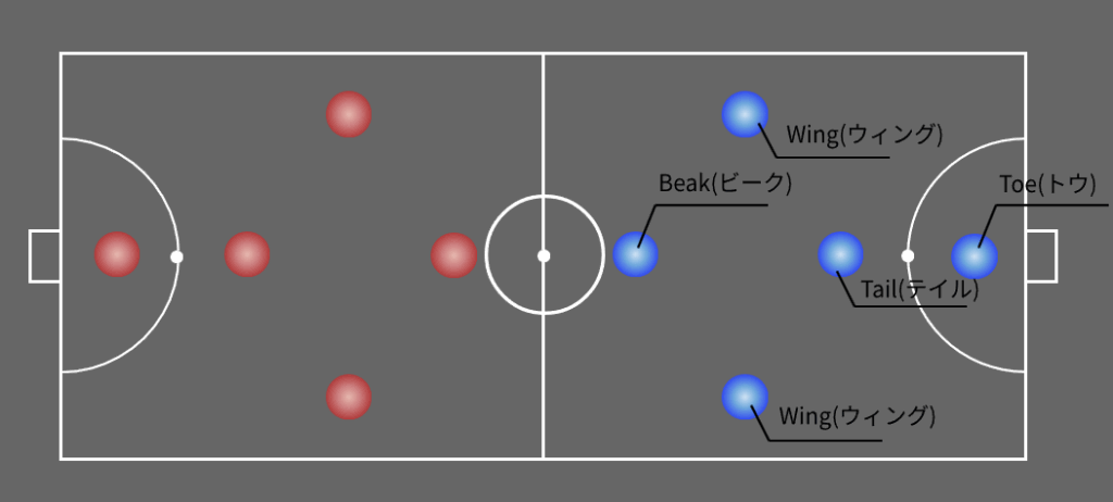 画像に alt 属性が指定されていません。ファイル名: aa0a4019a2d9f6f5e1ac7b7e8fab58c1-1024x462.png